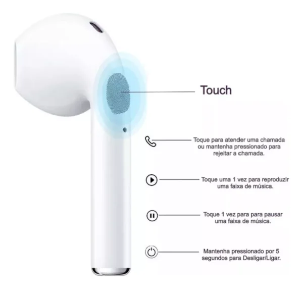 Fone De Ouvido Bluetooth I12 Tws Sem Fio Touch Recarregável - Imagem 3