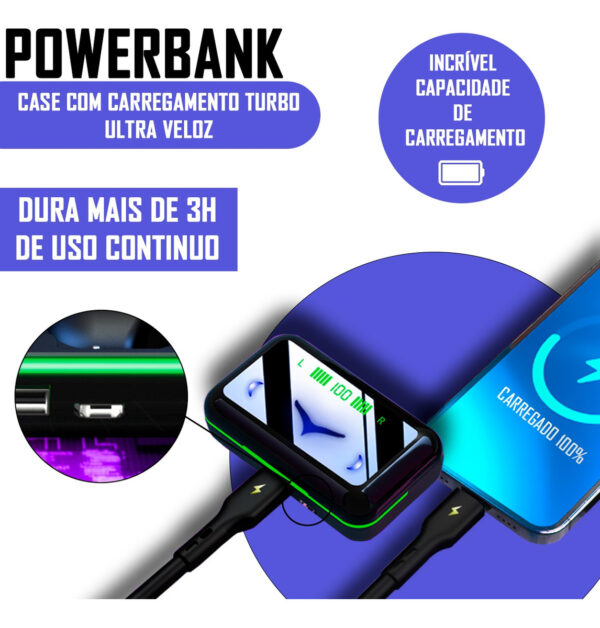 Fone De Ouvido Bluetooth Tws E10 A Prova Dágua - Imagem 3